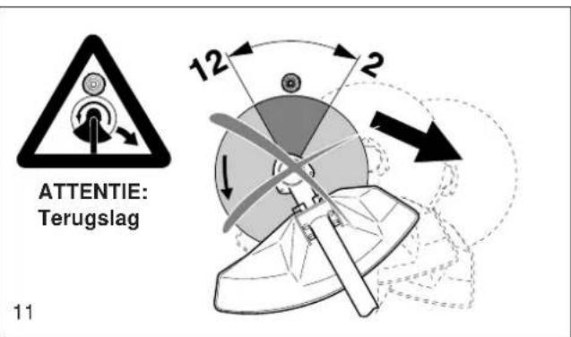 ATTENTIE: Terugslag 12 2 11
