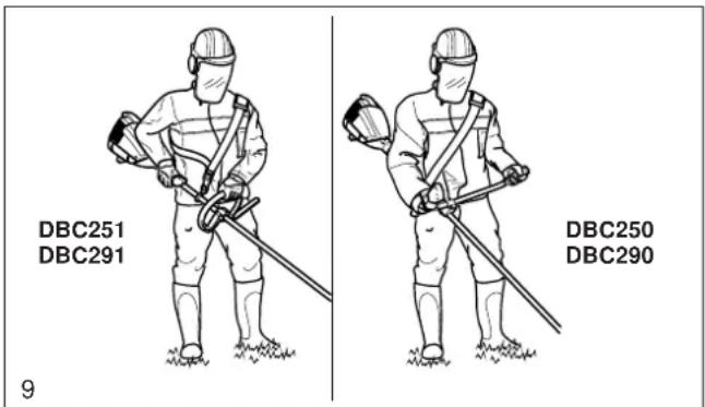 STOP • Werkonderbreking • Transport • Tanken • Onderhoud • Wisselen van gereedschap 10