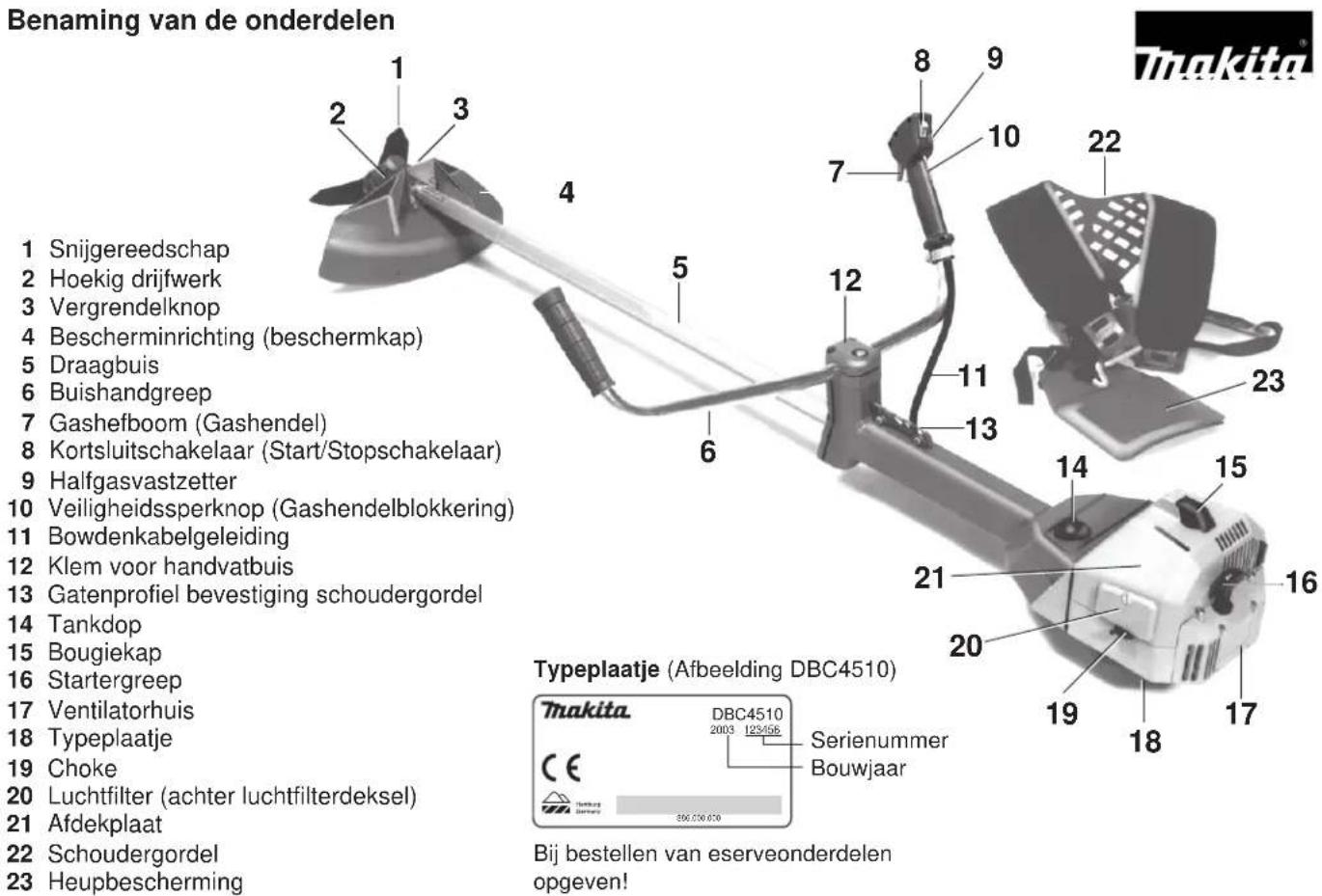 Benaming van de onderdelen 1 Snijgereedschap 2 Hoekig drijfwerk 3 Vergrendelknop 4 Bescheminrichting (beschermkap) 5 Draagbuis 6 Buishandgreep 7 Gashefboom (Gashendel) 8 Draagbuis 9 Ruschakelaar (Start/Stopschakelaar) 10 Ruschakelaar 11 Ruschakelaar 12 Ruschakelaar 13 Ruschakelaar 14 Ruschakelaar 15 Ruschakelaar 16 Ruschakelaar 17 Ruschakelaar 18 Ruschakelaar 19 Ruschakelaar 20 Ruschakelaar 21 Ruschakelaar 22 Ruschakelaar 23 Ruschakelaar 24 Ruschakelaar 25 Ruschakelaar 26 Ruschakelaar 27 Ruschakelaar 28 Ruschakelaar 29 Ruschakelaar 30 Ruschakelaar 31 Ruschakelaar 32 Ruschakelaar 33 Ruschakelaar 34 Ruschakelaar 35 Ruschakelaar 36 Ruschakelaar 37 Ruschakelaar 38 Ruschakelaar 39 Ruschakelaar 40 Ruschakelaar 41 Ruschakelaar 42 Ruschakelaar 43 Ruschakelaar 44 Ruschakelaar 45 Ruschakelaar 46 Ruschakelaar 47 Ruschakelaar 48 Ruschakelaar 49 Ruschakelaar 50 Ruschakelaar 51 Ruschakelaar 52 Ruschakelaar 53 Ruschakelaar 54 Ruschakelaar 55 Ruschakelaar 56 Ruschakelaar 57 Ruschakelaar 58 Ruschakelaar 59 Ruschakelaar 60 Ruschakelaar 61 Ruschakelaar 62 Ruschakelaar 63 Ruschakelaar 64 Ruschakelaar 65 Ruschakelaar 66 Ruschakelaar 67 Ruschakelaar 68 Ruschakelaar 69 Ruschakelaar 70 Ruschakelaar 71 Ruschakelaar 72 Ruschakelaar 73 Ruschakelaar 74 Ruschakelaar 75 Ruschakelaar 76 Ruschakelaar 77 Ruschakelaar 78 Ruschakelaar 79 Ruschakelaar 80 Ruschakelaar 81 Ruschakelaar 82 Ruschakelaar 83 Ruschakelaar 84 Ruschakelaar 85 Ruschakelaar 86 Ruschakelaar 87 Ruschakelaar 88 Ruschakelaar 89 Ruschakelaar 90 Ruschakelaar 91 Ruschakelaar 92 Ruschakelaar 93 Ruschakelaar 94 Ruschakelaar 95 Ruschakelaar 96 Ruschakelaar 97 Ruschakelaar 98 Ruschakelaar 99 Ruschakelaar 100 Ruschakelaar