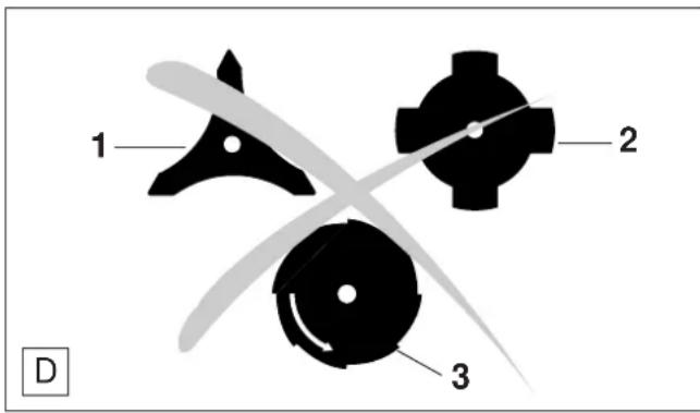 1 2 3 D