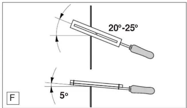 20°-25° 5° F