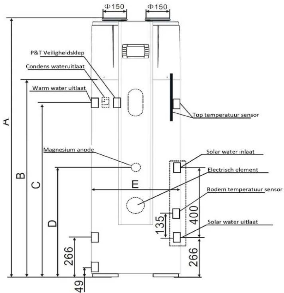 Φ150 Φ150 P&T Veiligheidsklep Condens wateruitlaat Warm water uitlaat Top temperatuur sensor Magnesium anode Solar water inlaat Electrisch element Bodem temperatuur sensor Solar water uitlaat 135 400 266 49 A B C D E