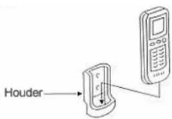Fairland Split Air Conditioner - - Het instaleren van de afstandsbediening op de muur - 1
