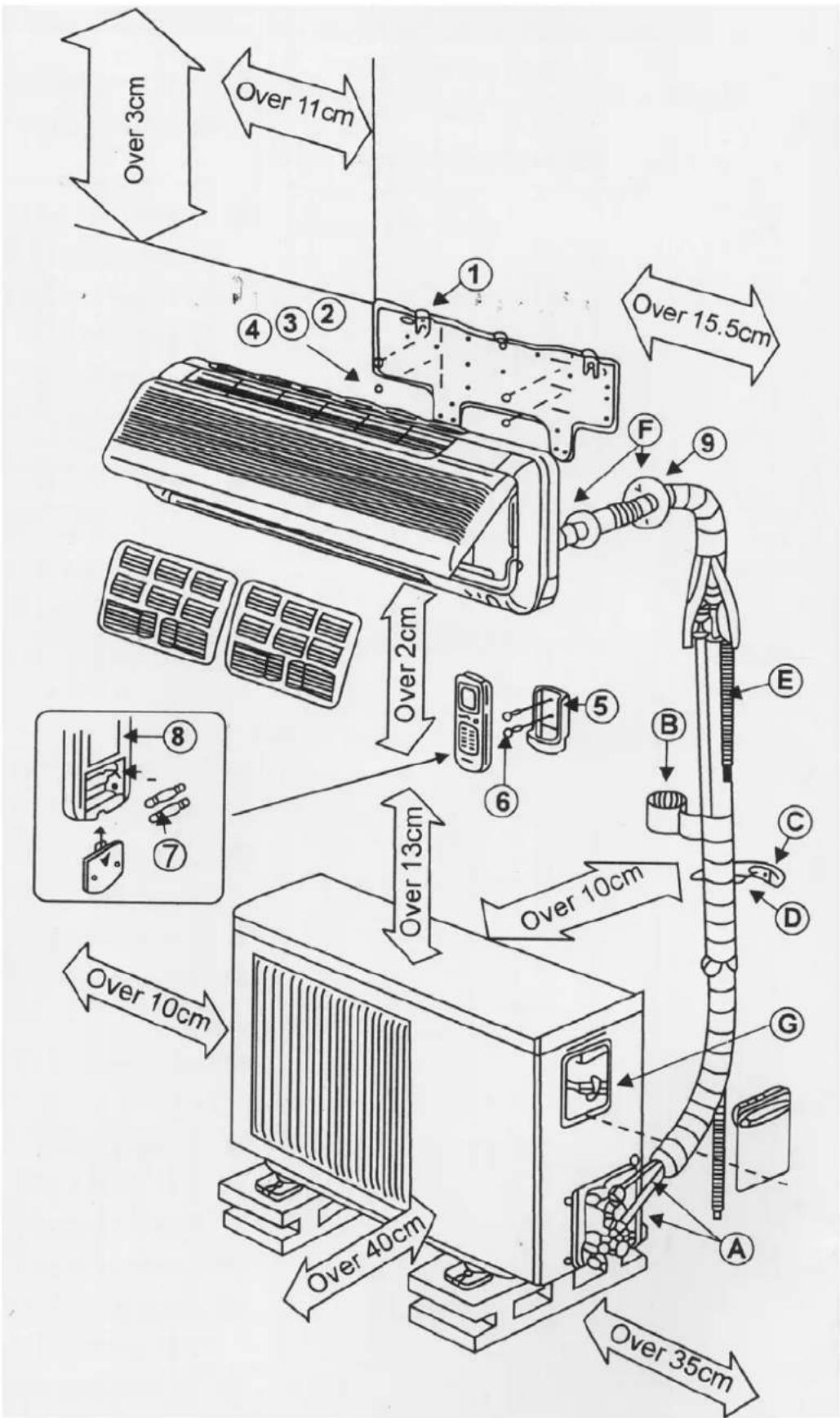 Fairland Split Air Conditioner - BUITEN UNIT - 1