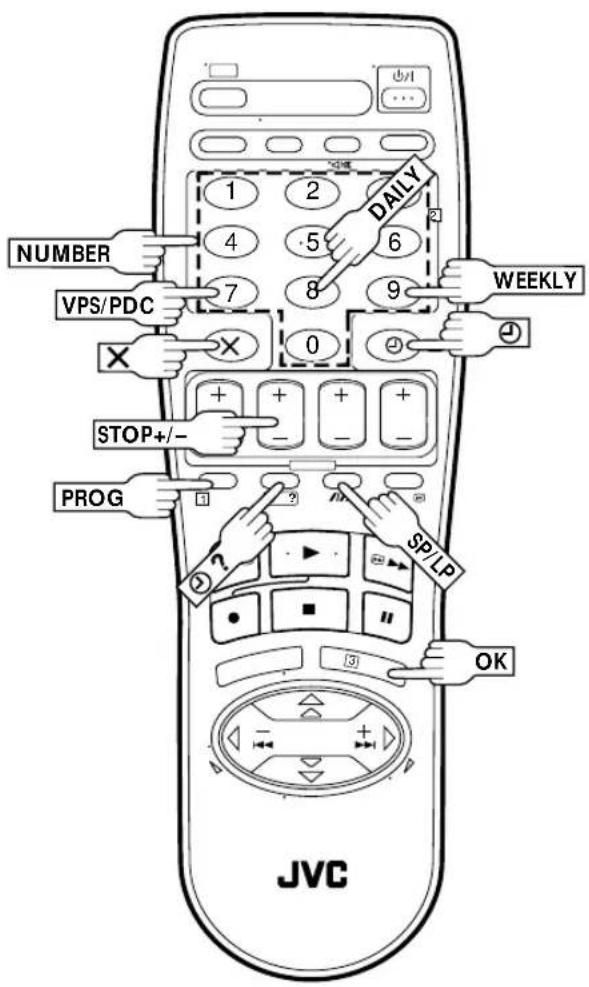 NUMBER VPS/PDC STOP+/- PROG SP/LP OK JVC