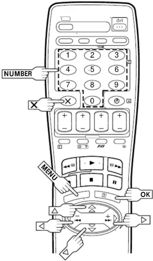 NUMBER MENU OK