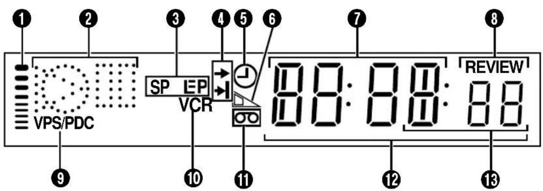 1 2 3 4 5 6 7 8 VPS/PDC SP EP VCR 88:88:88 REVIEW 9 10 11 12 13