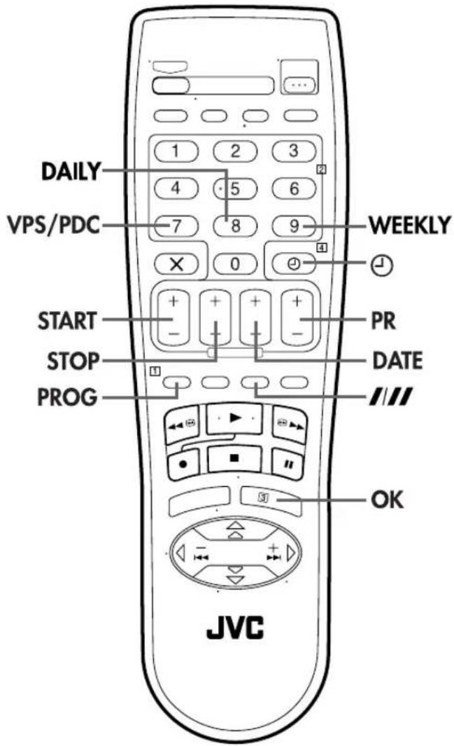 DAILY VPS/PDC START STOP PROG 1 2 3 4 5 6 7 8 9 X 0 + + - + PR DATE OK JVC