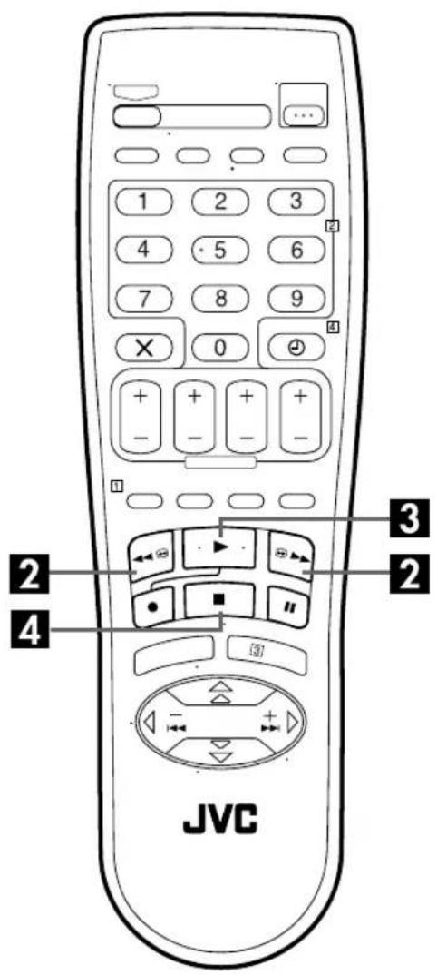 1 2 3 4 5 6 7 8 9 × 0 + - - - - + + + + - - - - JVC 2 3 2 4
