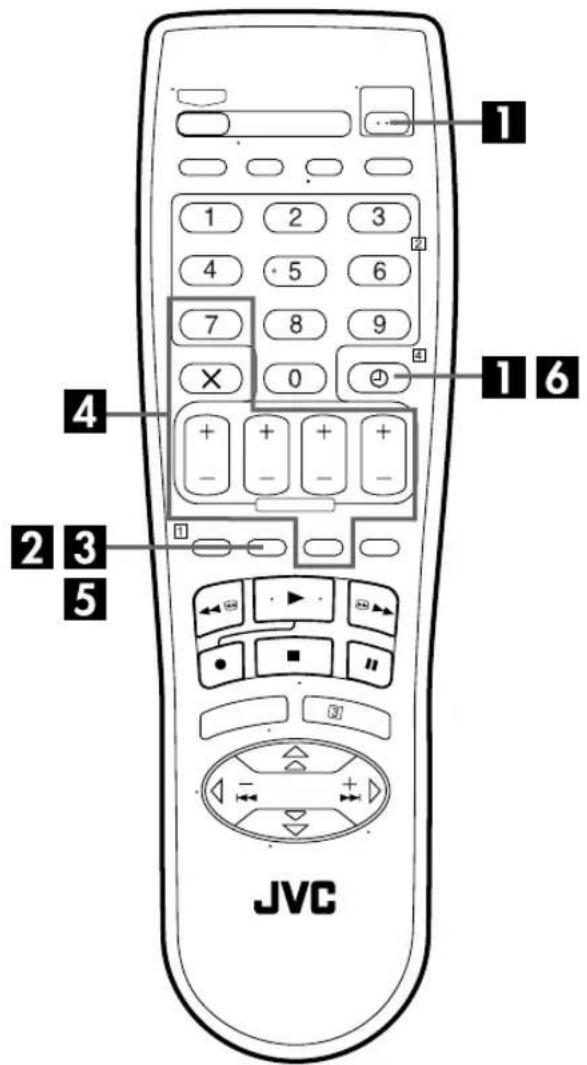 1 2 3 4 5 6 7 8 9 X 0 4 + + + + - - - - 2 3 5 JVC