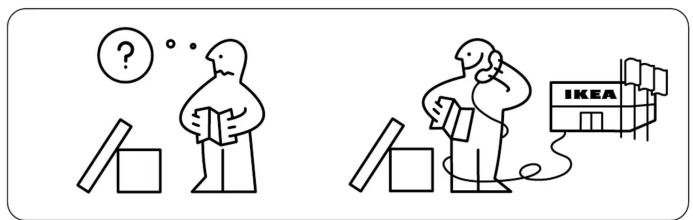 Illustration showing two cartoon figures with question marks and a IKEA building, depicting a business or innovation concept.