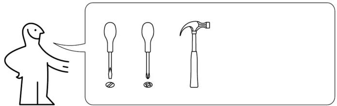 Illustration showing a bird pointing to three different tools: a tool labeled ⑦, a tool labeled ②, and a tool labeled a hammer.
