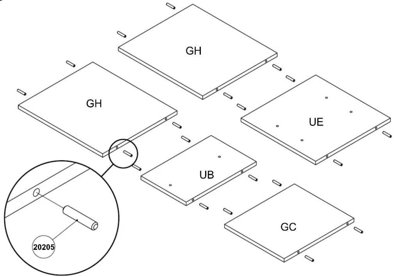 GH GH UE UB 20205 GC
