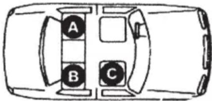 Ellermeyer G0-1 ISOfix - Gebruik in de auto met 3-punts- en 2-puntsveiligheidsgordels - 1