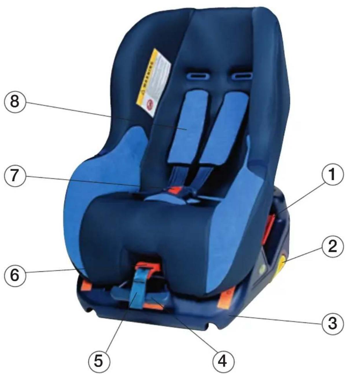 Ellermeyer G0-1 ISOfix - Onderhoud - 1