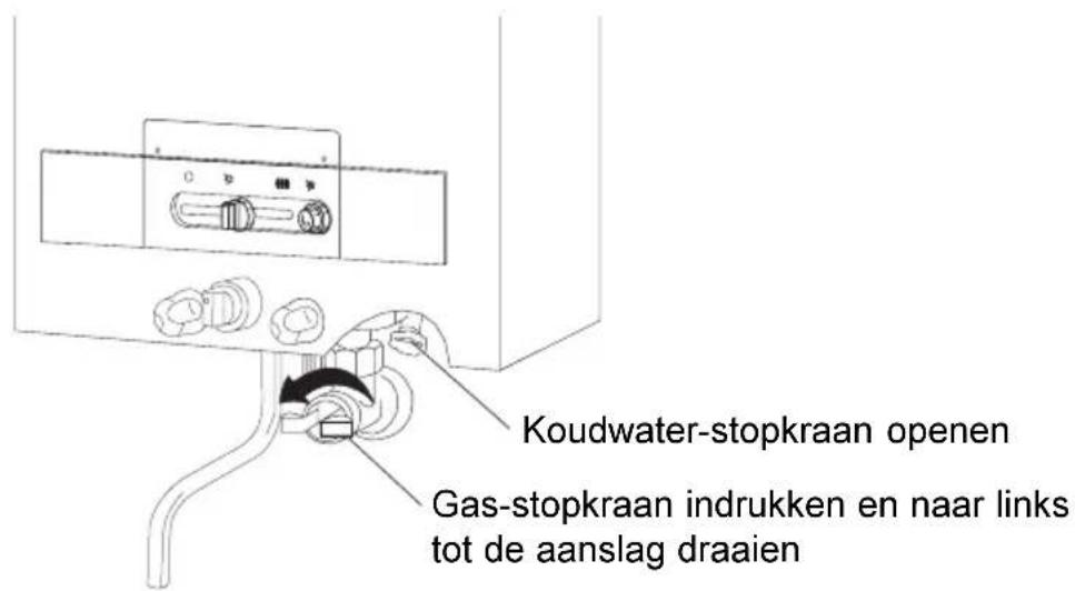 Koudwater-stopkraan openen Gas-stopkraan indrukken en naar links tot de aanslag draaien
