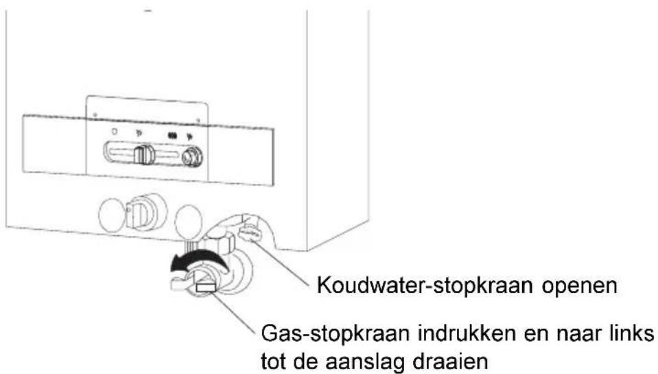 Koudwater-stopkraan openen Gas-stopkraan indrukken en naar links tot de aanslag draaien