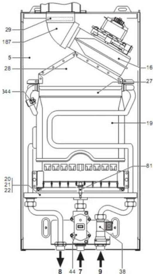 COINTRA Supreme 14 E TS P - Lijst van storingen - 1