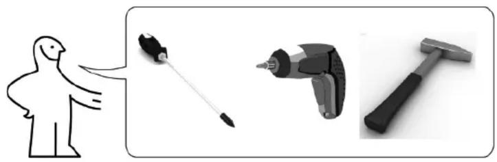 Illustration of a person using a tool to interact with a screwdriver, a drill bit, and a hammer (no text or symbols present)
