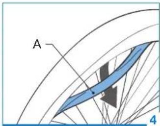 A 4