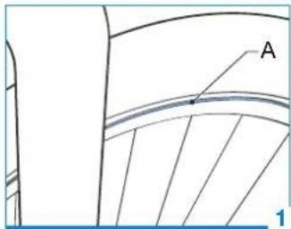 A 1