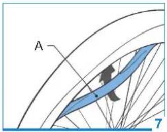 Koga Miyata Excellence - Bandenpech - 5