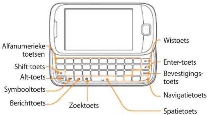 SAMSUNG Galaxy 551 i5510 - Aan de slag - 2
