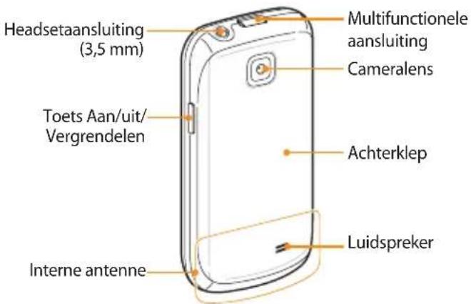 SAMSUNG Galaxy 551 i5510 - Aan de slag - 1