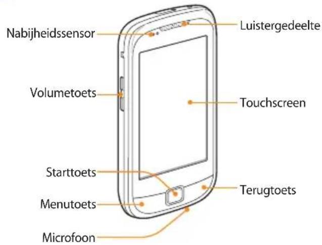 SAMSUNG Galaxy 551 i5510 - > Indeling - 1