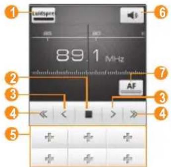 SAMSUNG Galaxy 551 i5510 - > Naar de FM-radio luisteren - 2