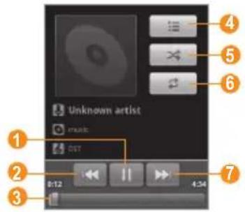 SAMSUNG Galaxy 551 i5510 - Muziekbestanden afspelen - 1