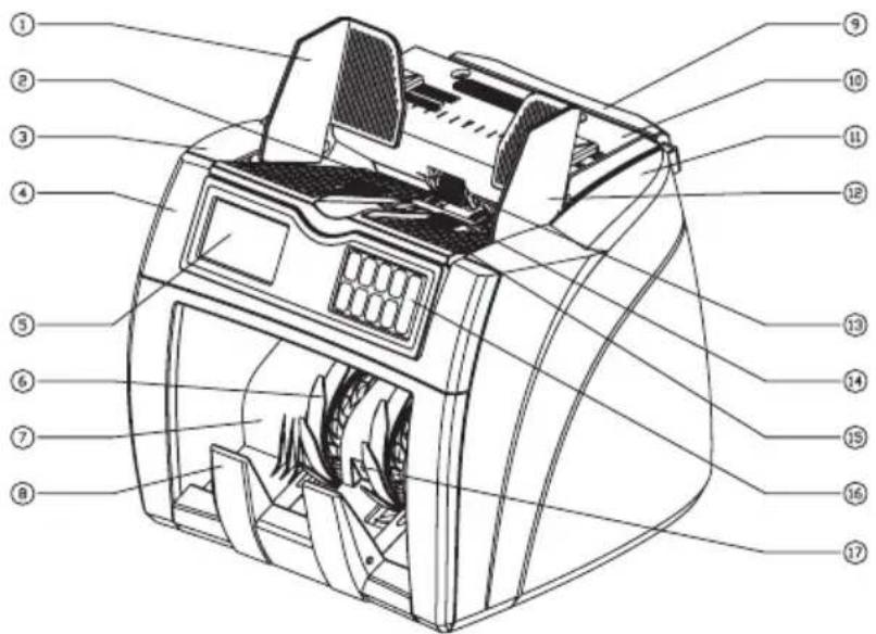 Safescan 2665 - VOORZIJDE - 1