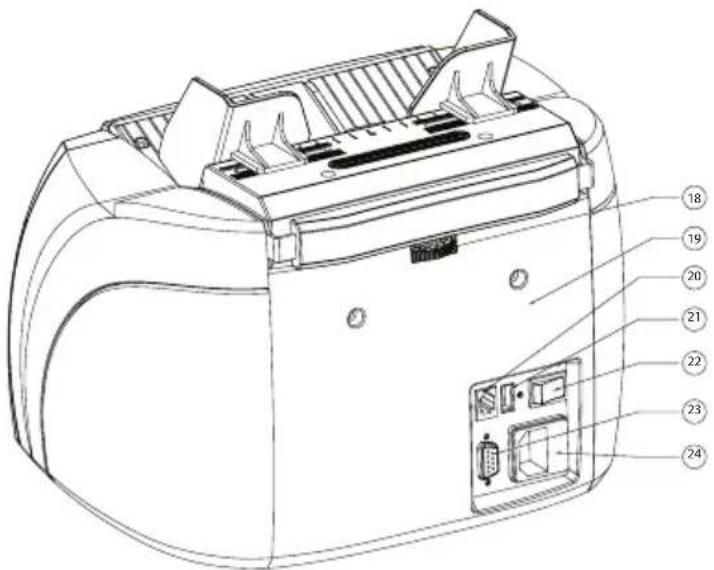 Safescan 2665 - VOORZIJDE - 2