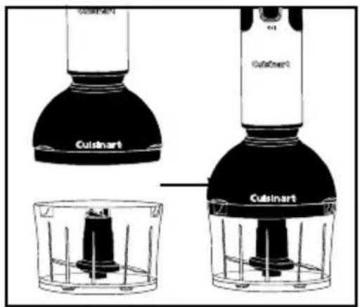 Cuisinart Cuisinart