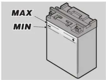 MAX MIN