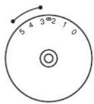 Meister Craft 1142 - Attentie: - 7