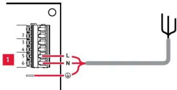 BULEX Magna AQUA - Risico op schade door oververhitting. - 1