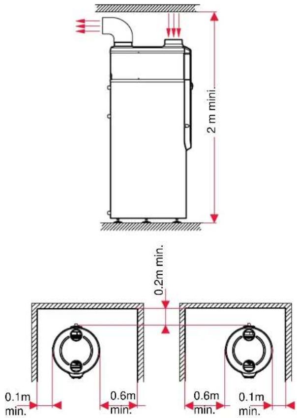 BULEX Magna AQUA - Toegankelijkheid - 1