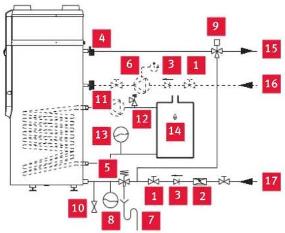 BULEX Magna AQUA - Hydraulisch schema met warmtewisselaar en solo-ketel - 1