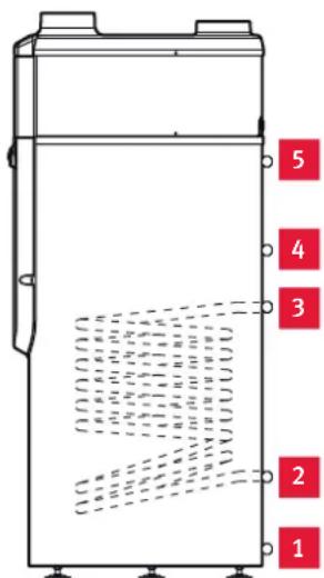 BULEX Magna AQUA - Aansluiting van het hydraulische circuit met warmtewisselaar - 1