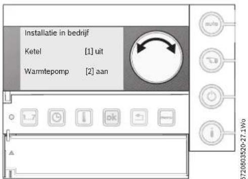 Installatie in bedrijf Ketel [1] uit Warmtepomp [2] aan