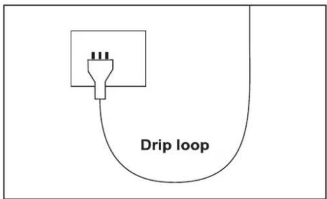 Drip loop