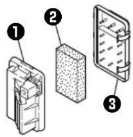 Diagram showing three labeled components of a device or enclosure, including a housing, panel, and cover.