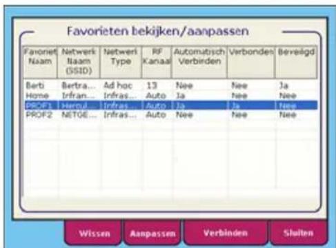 Favorieten bekijken/aanpassen Favoriet Naam Netwerk Naam (SSID) Netwerk Type RF Kanaal Automutisch Verbirden Verbonden Beveigd Berti Home Bertra... Infran... Ad hoc Infras... PROF1 Hemul... Infras... PROF2 NETGE... Infras... 13 Nee Auto 1a Auto 1a Auto Nee Nee Nee 1a Nee 1a Nee Nee Wissen Aanpassen…