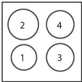 2 4 1 3
