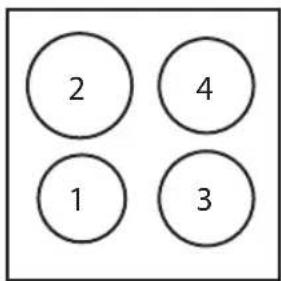 2 4 1 3