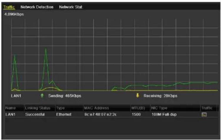Hikvision DS-8104HQHI-SH - Stappen: - 1