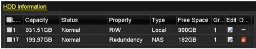 HDD Information L... Capacity Status Property Type Free Space Gr... Edit D... 1 931.51GB Normal R/W Local 900GB 1 17 199.97GB Normal Redundancy NAS 182GB 1