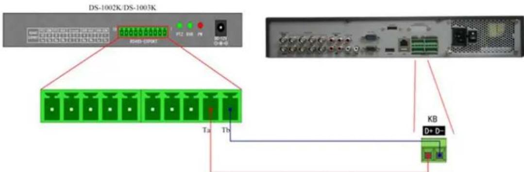 graph TD A["DS-1002K/DS-1003K"] --> B["7-Segment Display"] B --> C["7-Segment Display"] C --> D["7-Segment Display"] D --> E["7-Segment Display"] E --> F["7-Segment Display"] F --> G["7-Segment Display"] G --> H["7-Segment Display"] H --> I["7-Segment Display"] I --> J["7-Segment Display"] J --> K["…