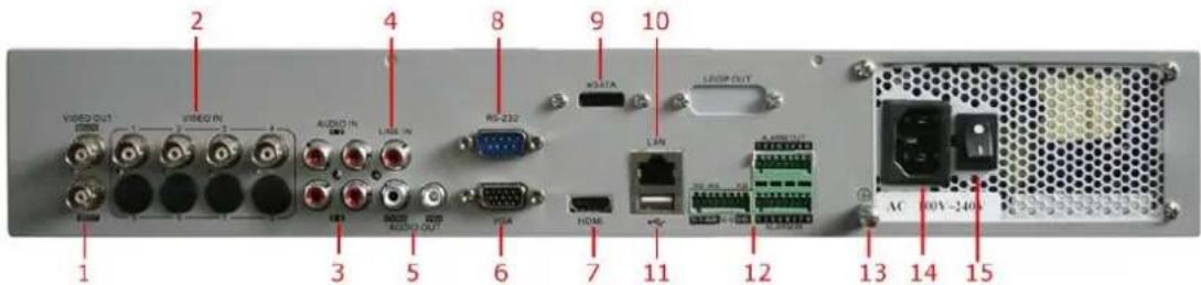 VIDEO OUT 1 2 3 4 5 6 7 8 9 10 VISTA LAV HDMI AC 600V-240V AC 600V-240V